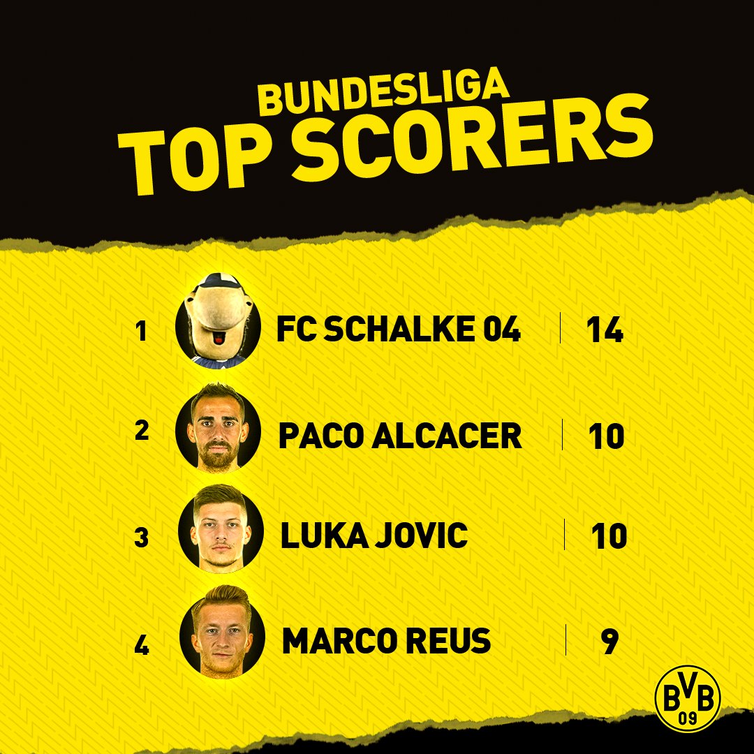 高纯化学品输送系统